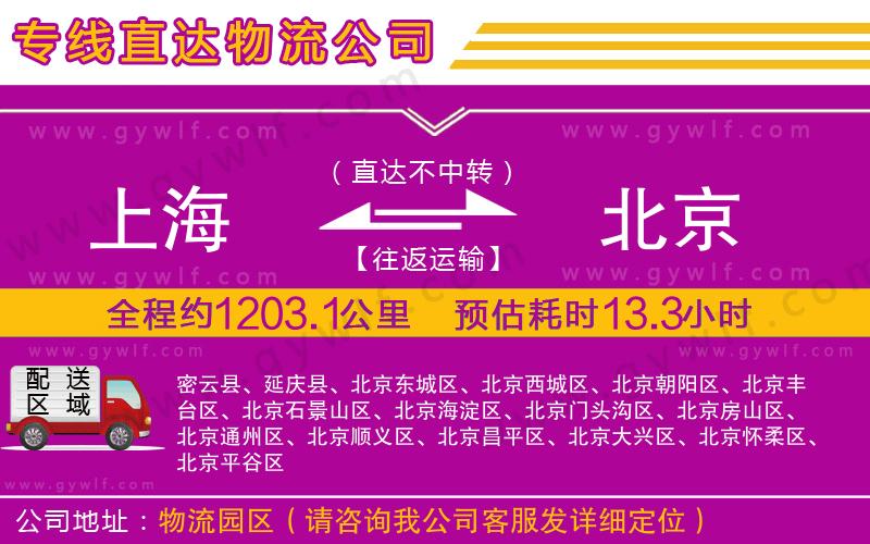 上海到北京貨運專線