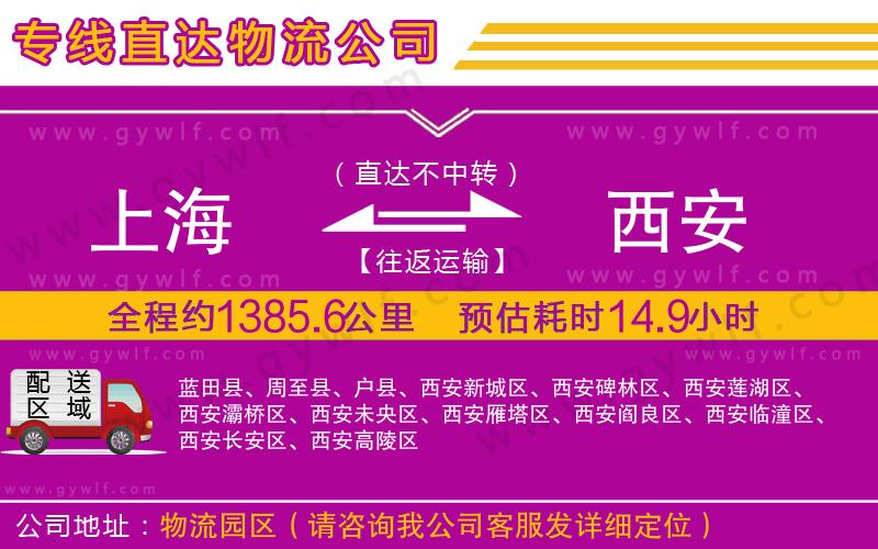 上海到西安貨運專線