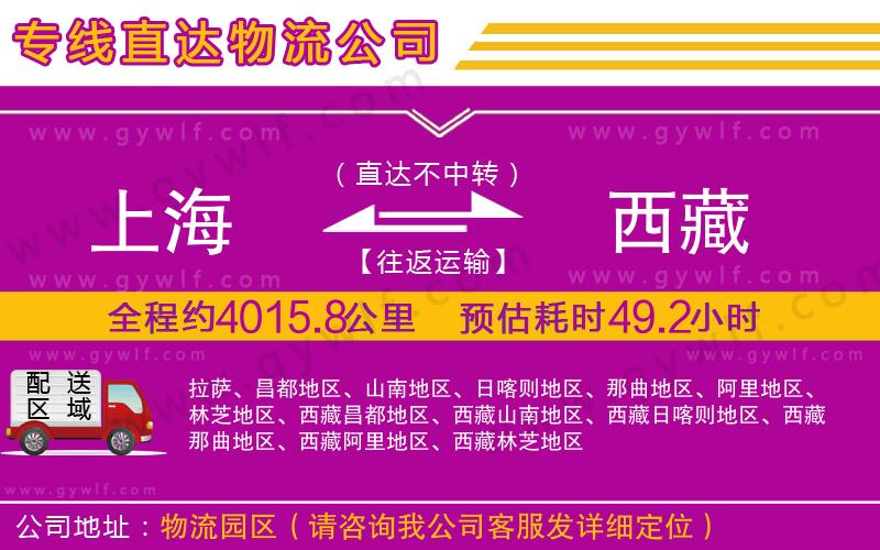 上海到西藏貨運(yùn)專線