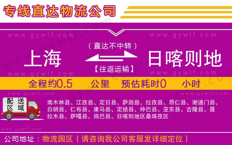 上海到日喀則地區(qū)貨運(yùn)專線