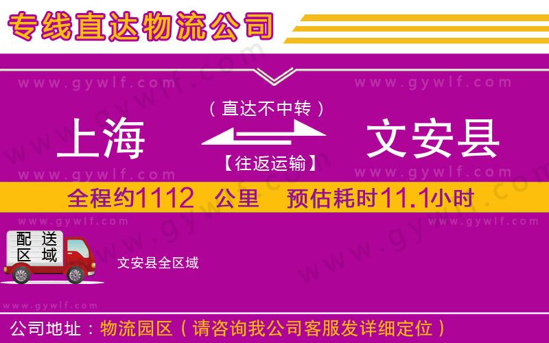 上海到文安縣貨運(yùn)公司