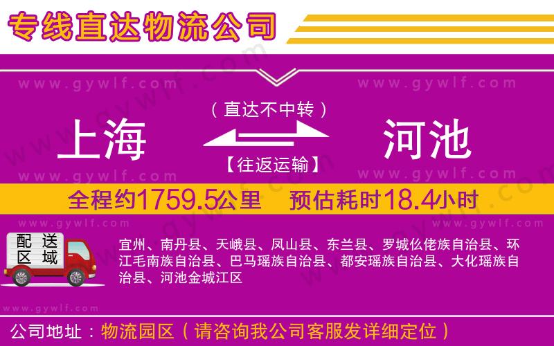 上海到河池貨運(yùn)專(zhuān)線