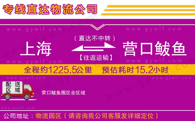 上海到營口鲅魚圈區(qū)物流專線