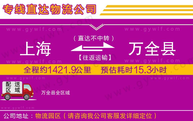 上海到萬全縣貨運(yùn)專線