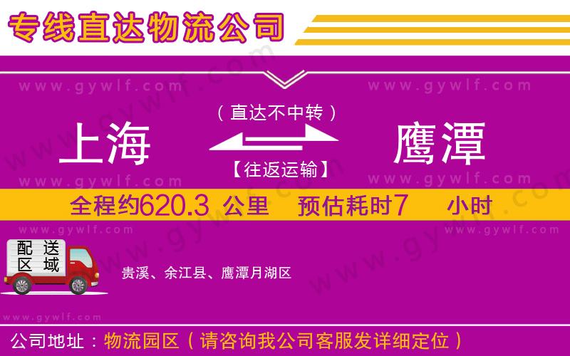 上海到鷹潭貨運公司