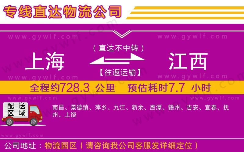 上海到江西貨運(yùn)公司