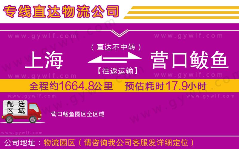 上海到營口鲅魚圈區(qū)貨運公司