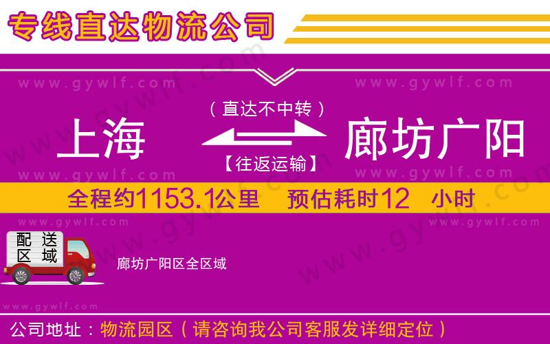 上海到廊坊廣陽區(qū)物流專線