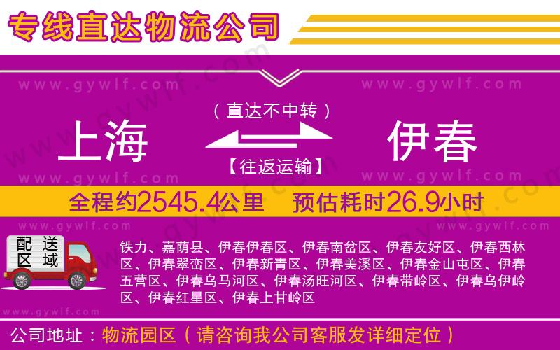 上海到伊春貨運(yùn)專線