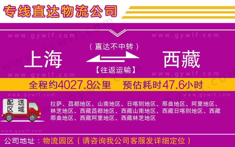 上海到西藏物流