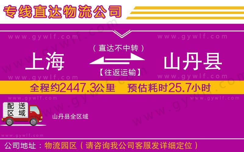 上海到山丹縣貨運(yùn)公司