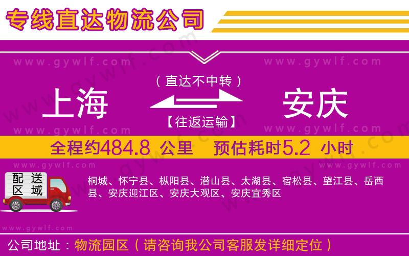 上海到安慶物流專(zhuān)線