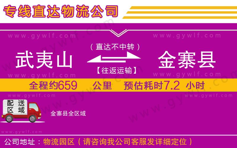 武夷山到金寨縣物流公司