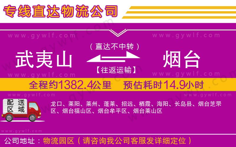 武夷山到煙臺(tái)物流公司