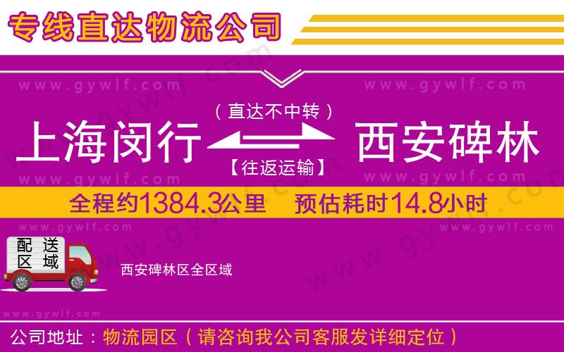 上海閔行區(qū)到西安碑林區(qū)物流公司
