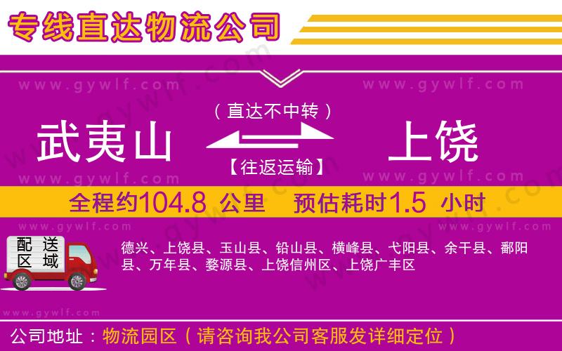 武夷山到上饒物流公司
