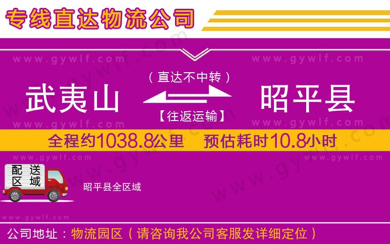 武夷山到昭平縣物流公司