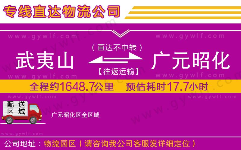 武夷山到廣元昭化區(qū)物流公司