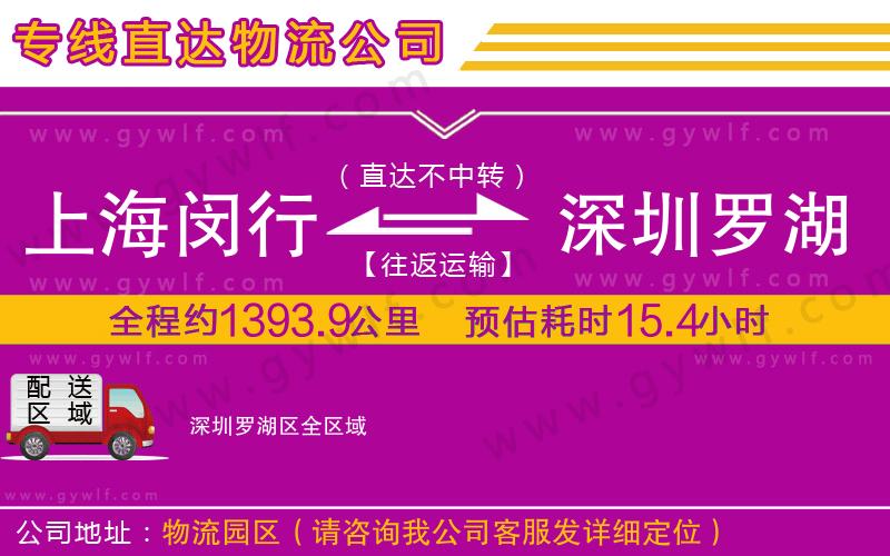 上海閔行區(qū)到深圳羅湖區(qū)物流公司