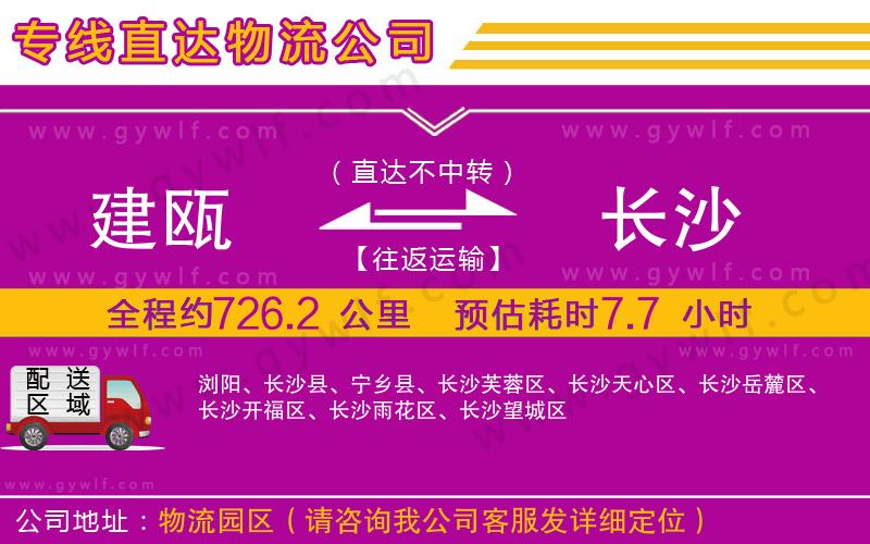 建甌到長(zhǎng)沙物流公司