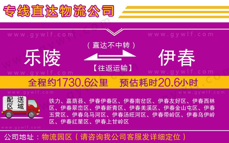 樂陵到伊春物流公司