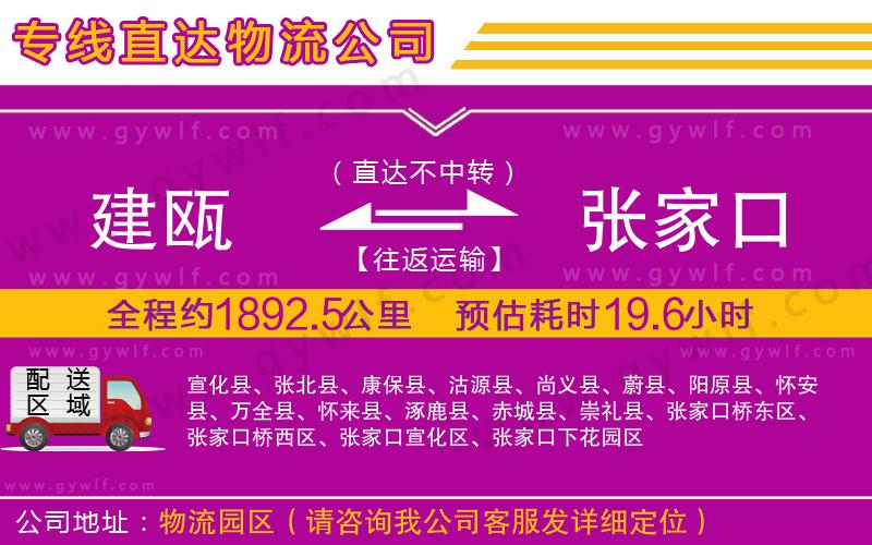 建甌到張家口物流公司