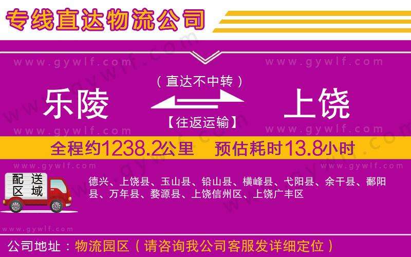 樂陵到上饒物流公司