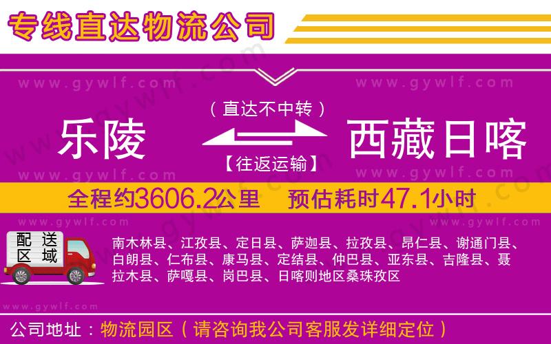 樂陵到西藏日喀則地區(qū)物流公司